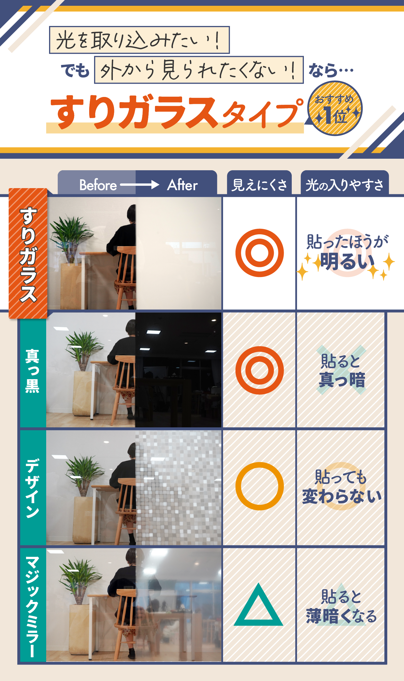日本人気超絶の ナビアスストアーAndy Star 壁ミラー バスルーム用 ステンレススチールメタルフレーム 22
