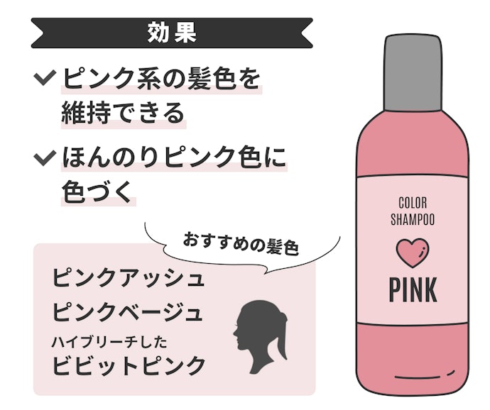 ピンク系の髪色なら「ピンクシャンプー」。ほんのりピンクを入れたい人にも!
