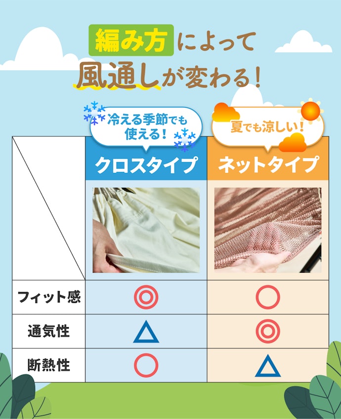 布地の編み方のタイプは季節に応じて選ぶのがベター