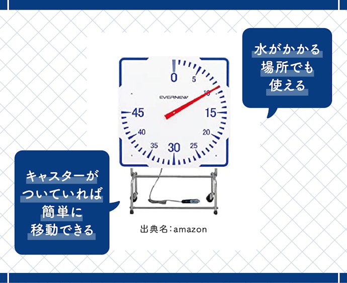 水場で使う場合はアナログタイプがおすすめ