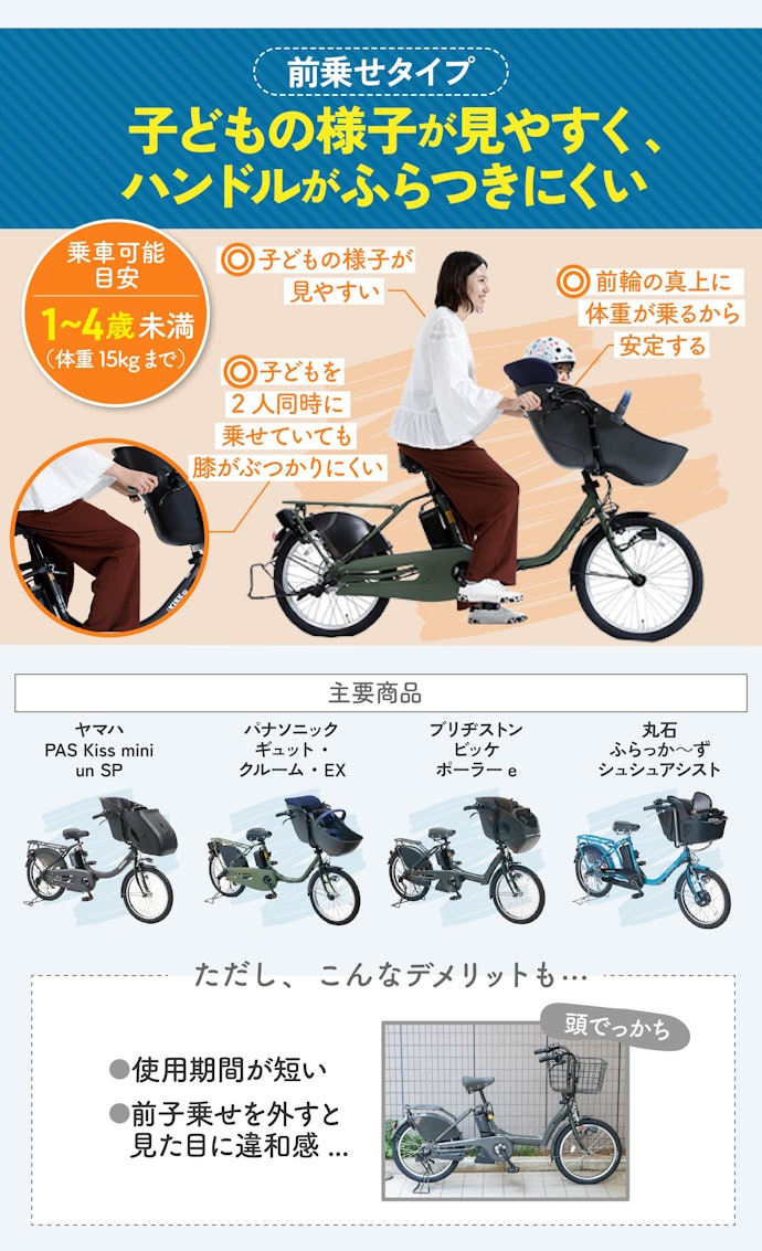 自転車子供乗せ - 移動用品