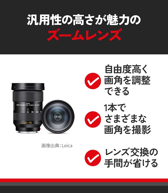 画角を自由に調整したいときは、ズームレンズを使おう