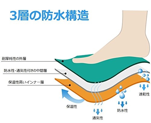 機能性のバランスを重視するなら、3層構造タイプをチェック