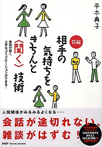 話し下手な人・恋愛下手な人は、聞き方の本に注目しよう