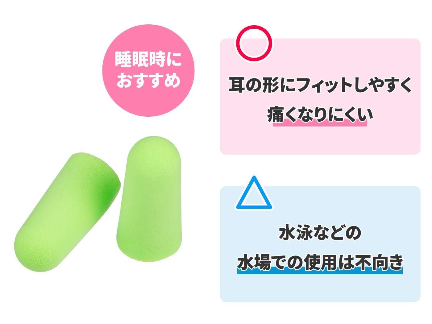 22年9月 耳栓のおすすめ人気ランキング38選 徹底比較 Mybest