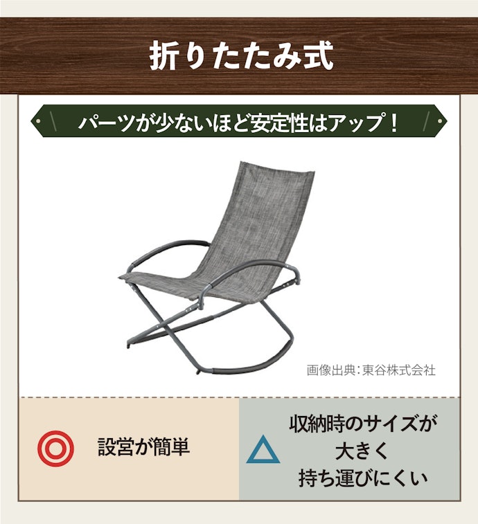 折りたたみ式:楽に設営できるものがほしい人向け