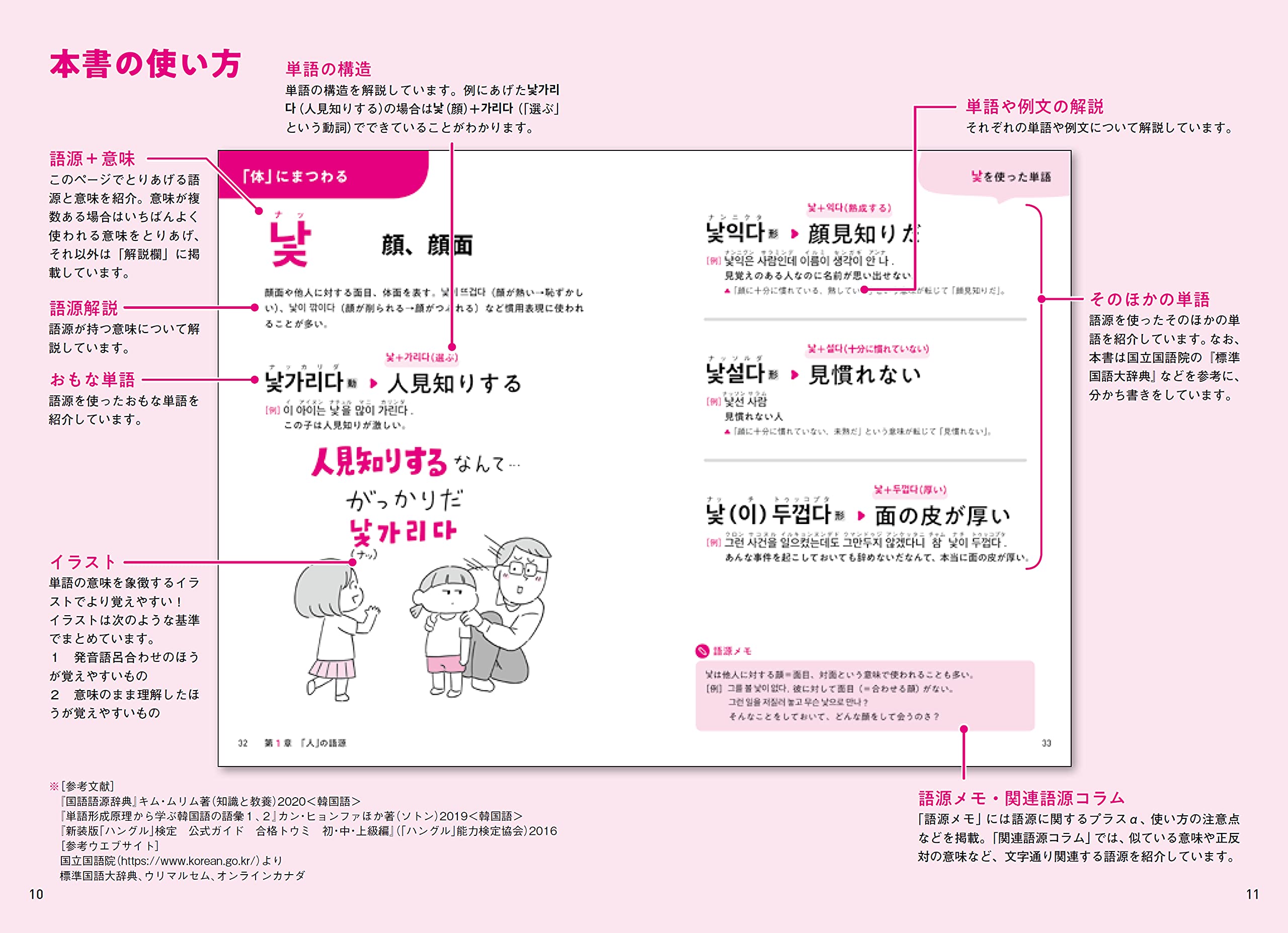 22年 韓国語テキストのおすすめ人気ランキング15選 Mybest