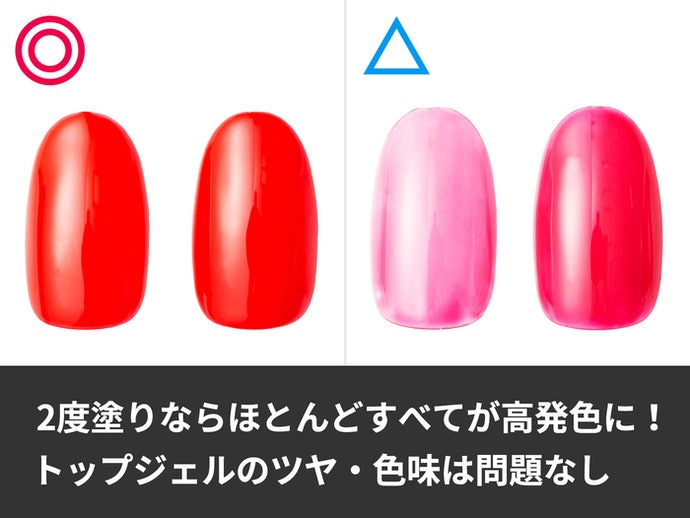 送料無料 ジェルネイル Ledライト付き トップコートとベースコート付き 12色 36w 7ml Uv カラージェルセット ネイル スターターセット
