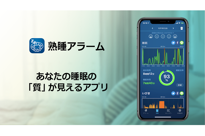 22年 目覚ましアプリのおすすめ人気ランキング選 Mybest