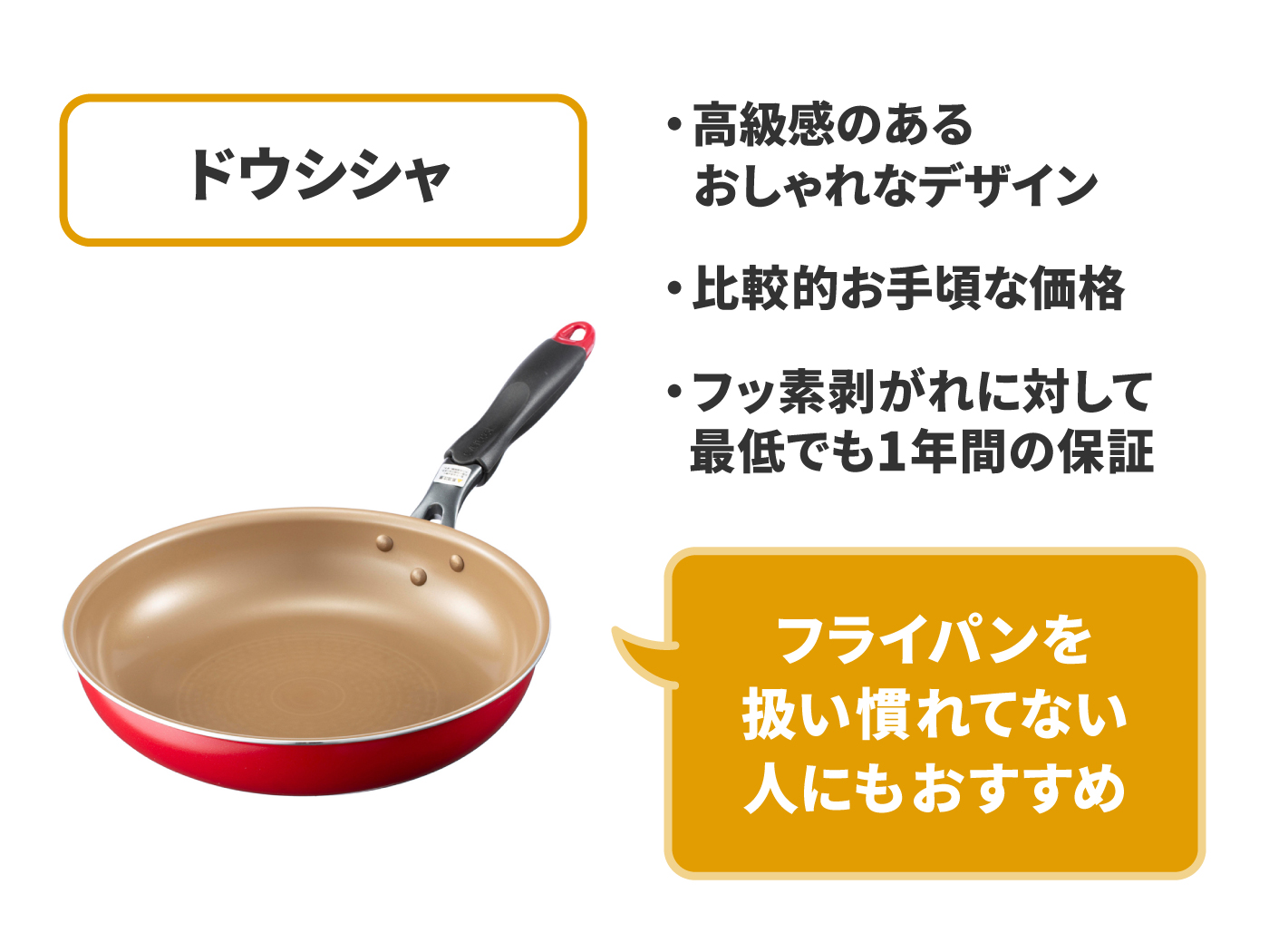22年 おしゃれなフライパンのおすすめ人気ランキング7選 徹底比較 Mybest