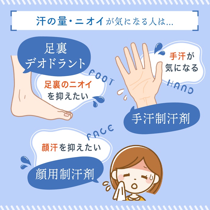 足・顔・手など特定の部位の汗が気になる人は集中ケアができるアイテムを