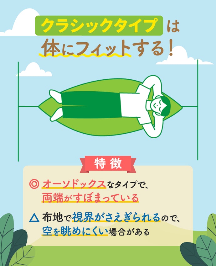 寝心地の良さを求めるならクラシックタイプを選ぼう