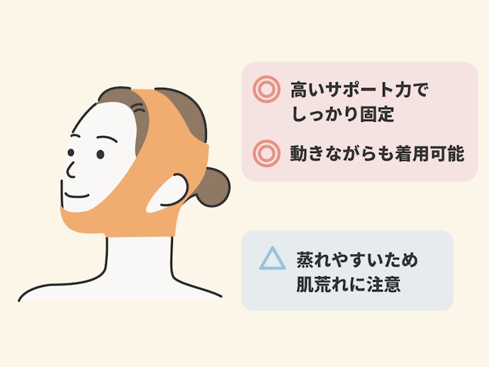 サポート力が強いものを望むなら、頭全体を固定するタイプ