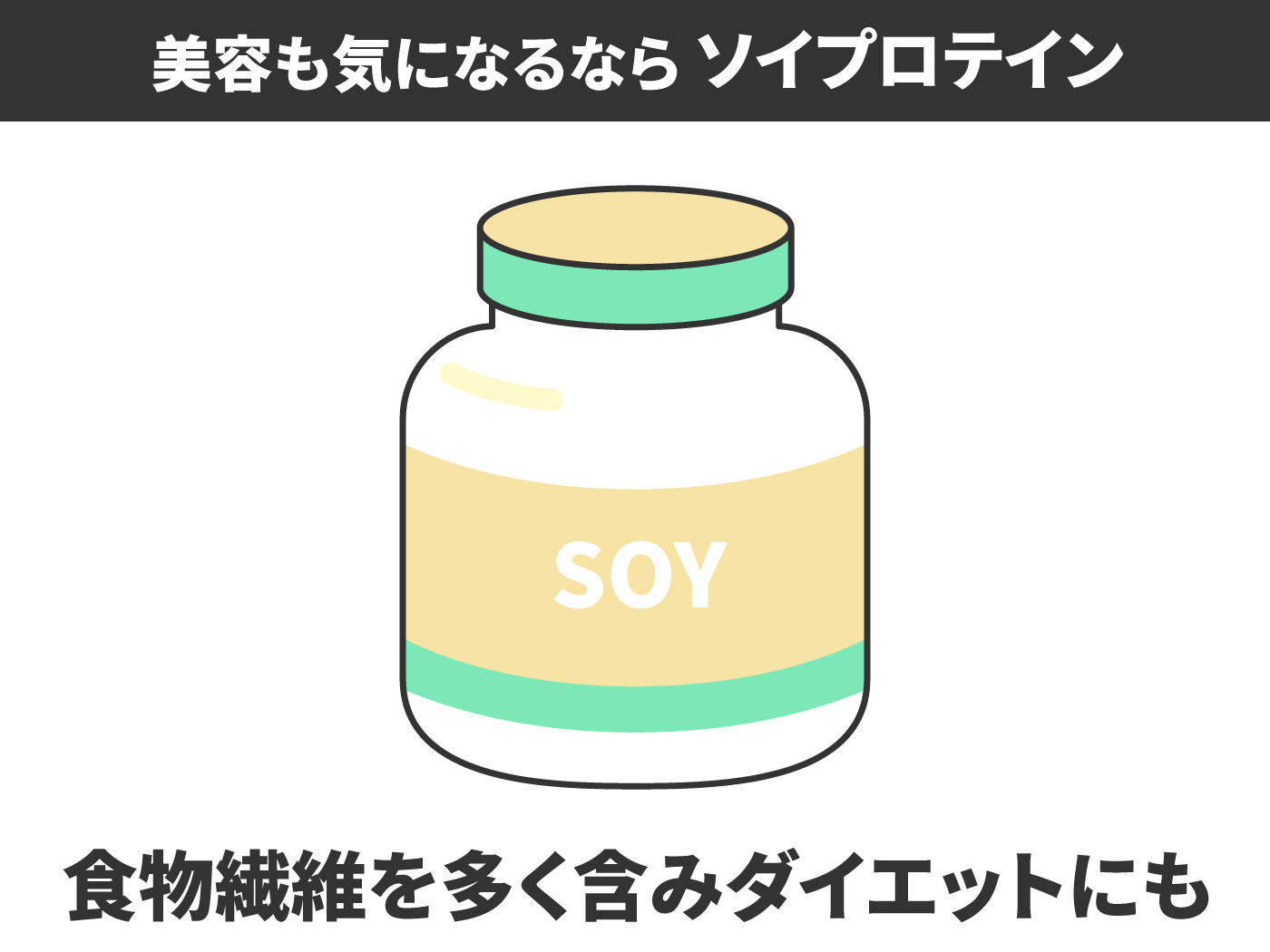 22年 海外製プロテインのおすすめ人気ランキング10選 徹底比較 Mybest