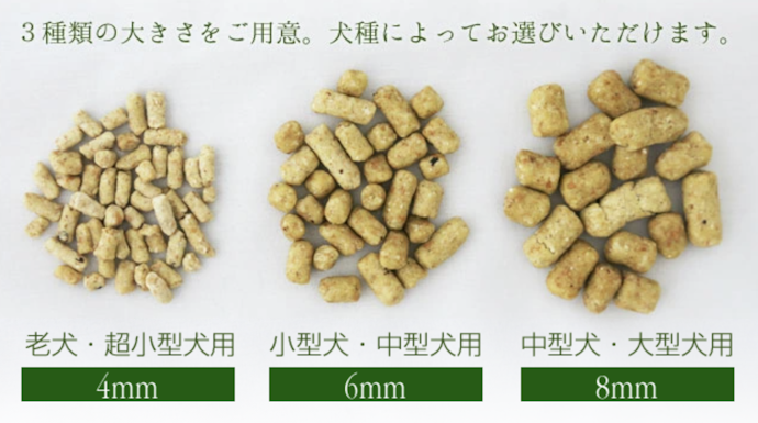 小型犬用フードでもOK