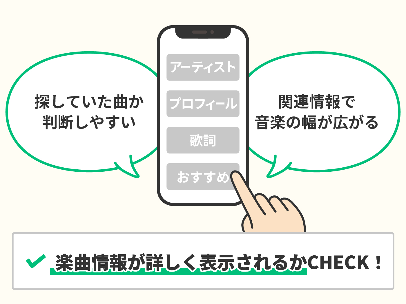 22年 鼻歌検索アプリのおすすめ人気ランキング5選 Mybest
