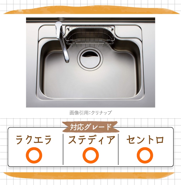 特徴1:清掃しやすく静かに流れる「美サイレントシンク」