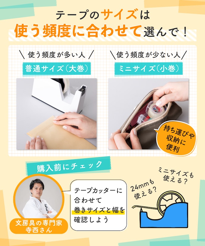 たくさん使うなら普通サイズ、持ち運び用ならミニサイズを
