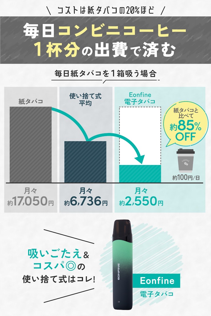 2024年2月】電子タバコ（VAPE）のおすすめ人気ランキング30選【徹底 ...