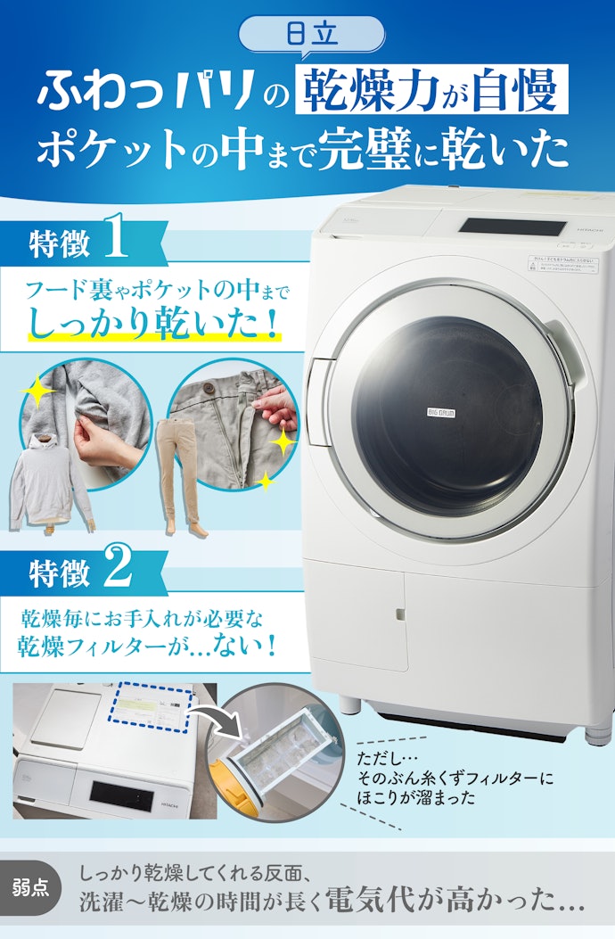 2023年10月】ドラム式洗濯機のおすすめ人気ランキング17選【徹底比較