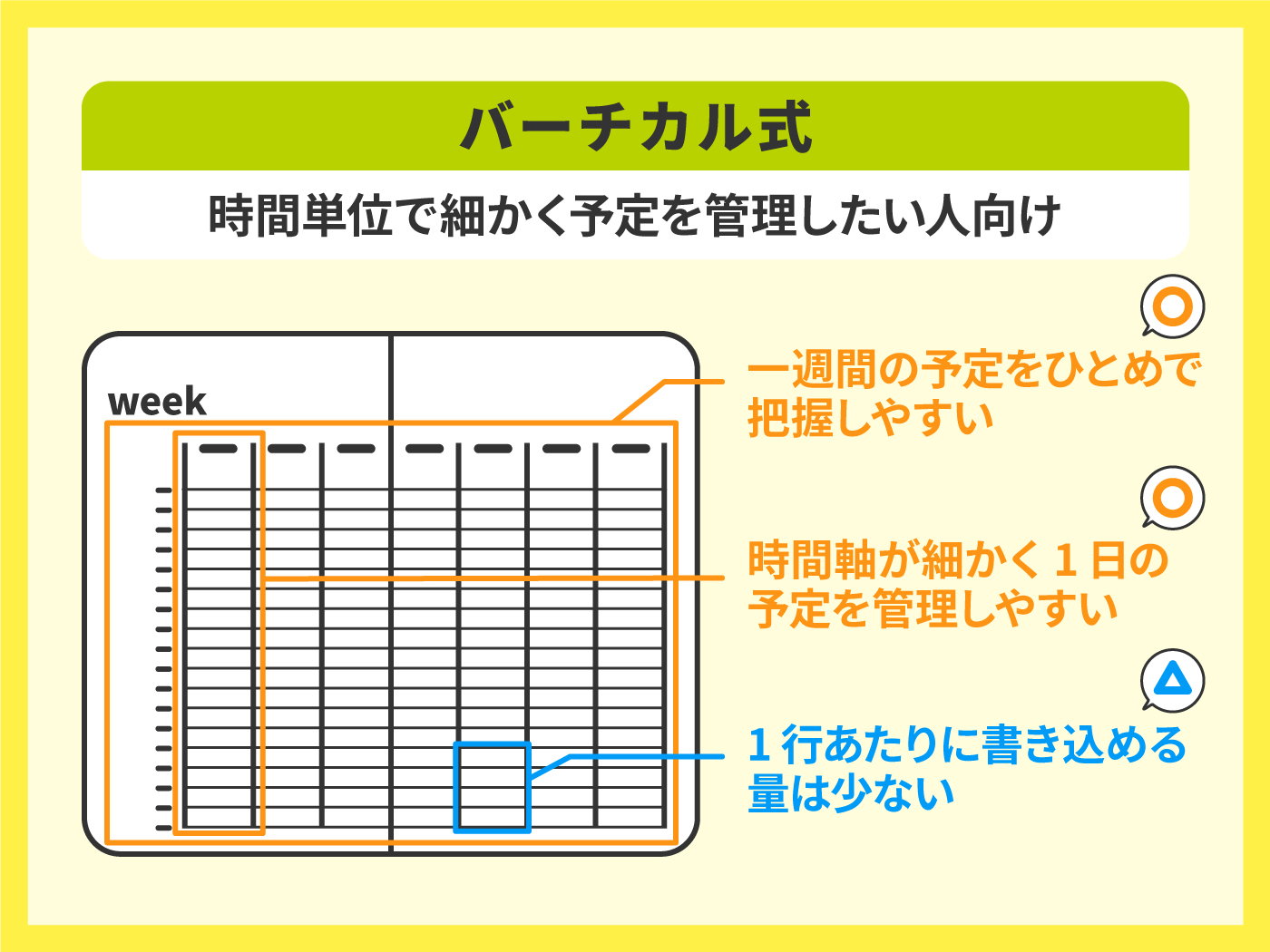 22年 ウィークリー手帳のおすすめ人気ランキング23選 Mybest