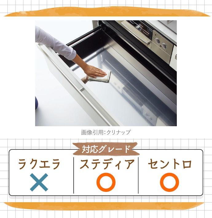 特徴2:骨組みまでステンレス素材で内側の掃除もラクラク