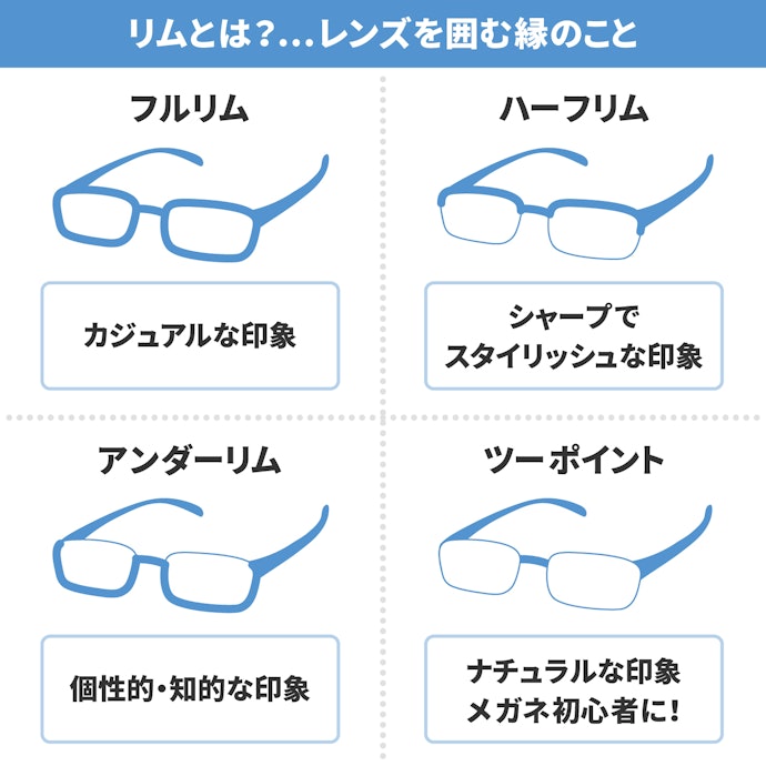 リムのデザインは主に4種類!デザインによって与える印象が変わる