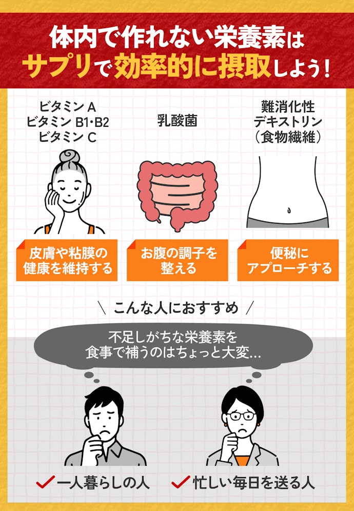 一人暮らしで栄養が不足しがちな人は乳酸菌・ビタミン入りのものにも注目して