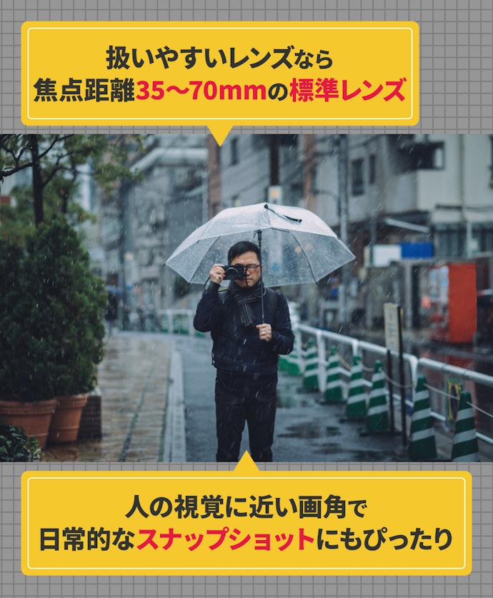 日常的に使いやすいレンズがほしいなら、標準レンズを選ぼう