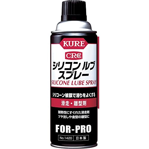 撥水・防水効果も求めて使うなら対応材質を確認しよう。フッ素入りも着目