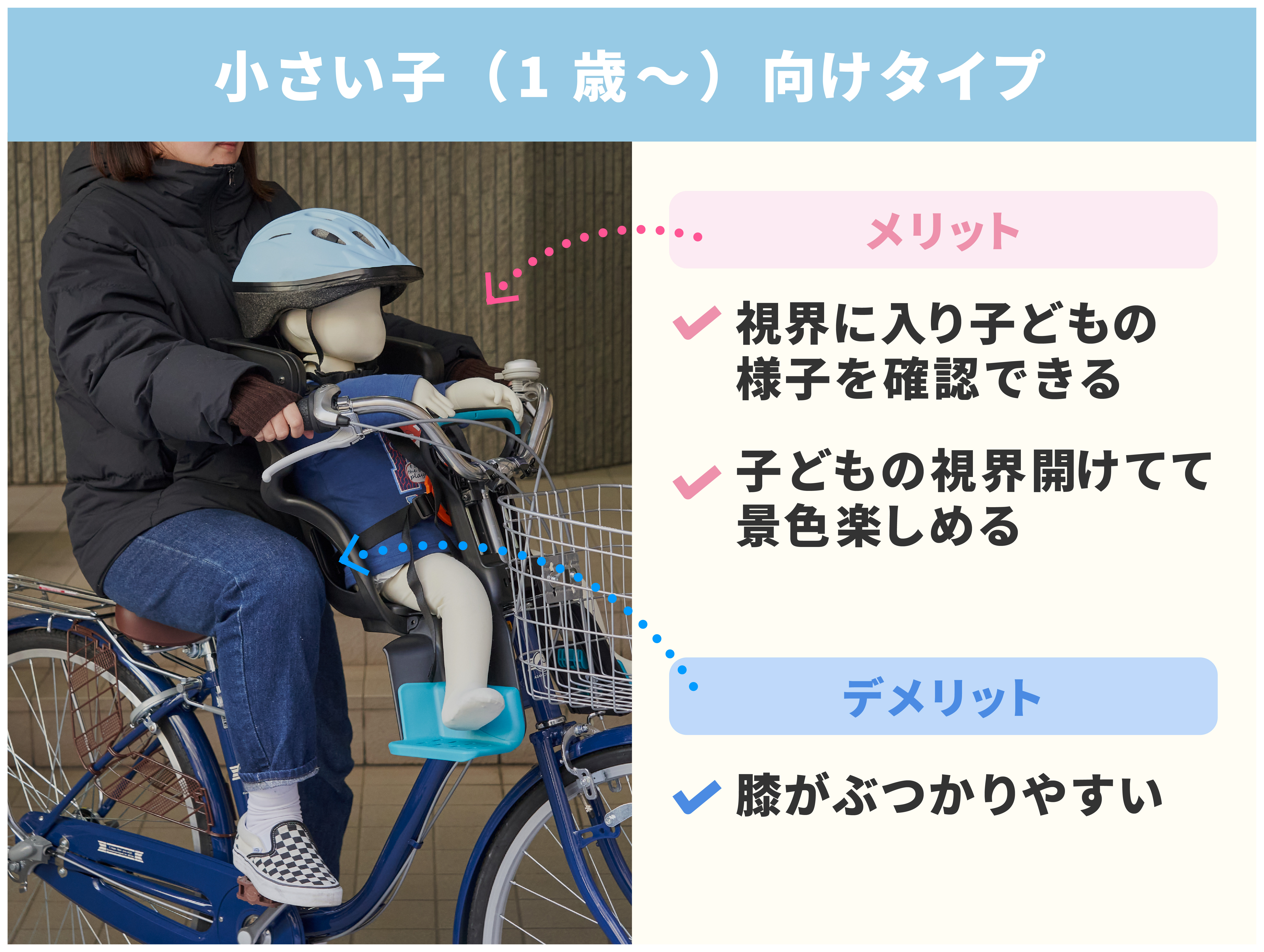 自転車 幼児座席用 フロントチャイルドシート 前用 マチノリプラス