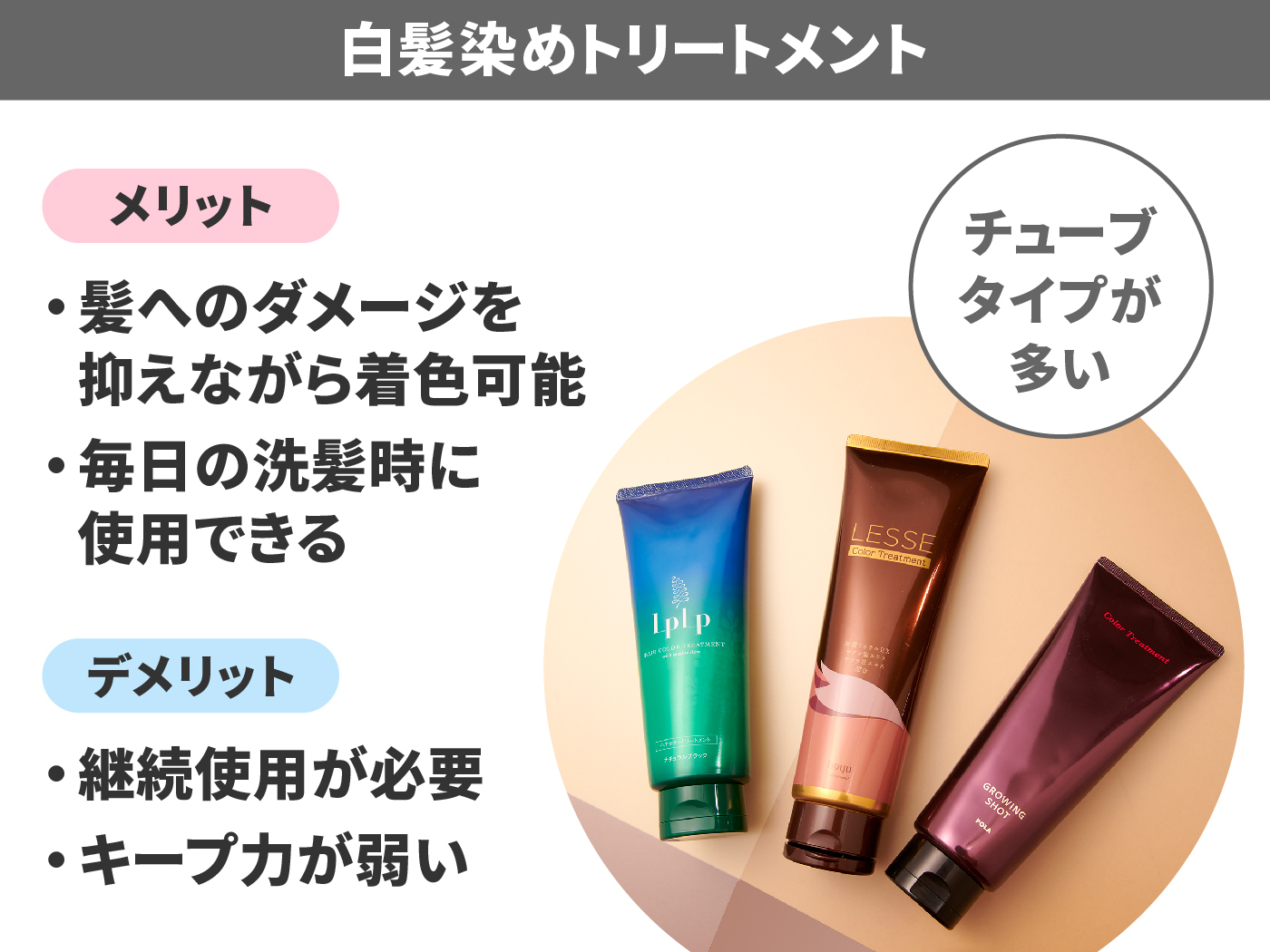 22年3月 白髪染めヘアカラーのおすすめ人気ランキング22選 徹底比較 Mybest