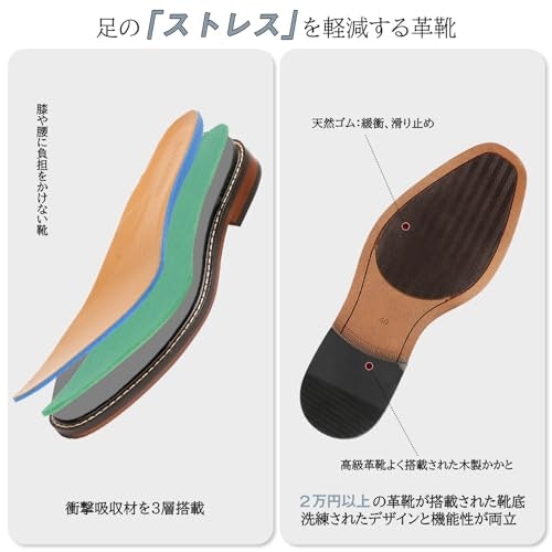 歩く時間が長い人はクッション性があるものが吉