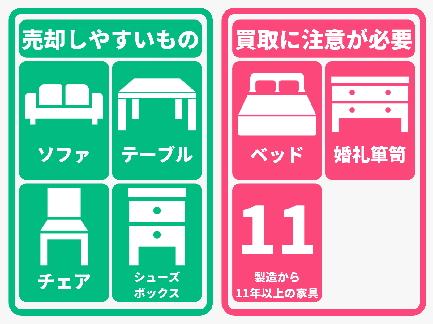 21年 家具買取サービスのおすすめ人気ランキング26選 徹底比較 Mybest