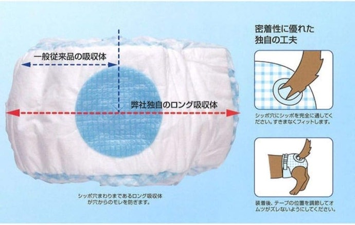 うんちのはみ出し防止には、尻尾穴の仕様をチェックしよう