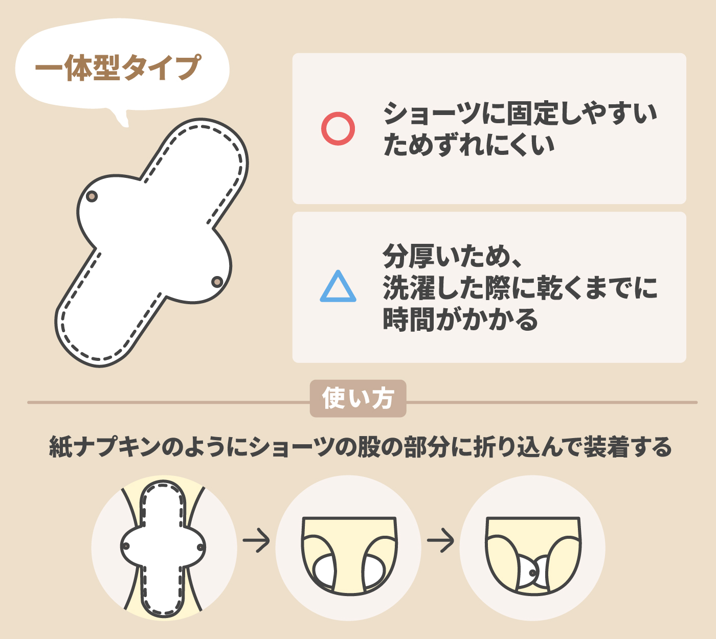 2022年】布ナプキンのおすすめ人気ランキング20選 | mybest