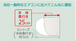 Gシリーズ:寝室や子ども部屋にも。すっきり設置できる薄型スタンダードモデル