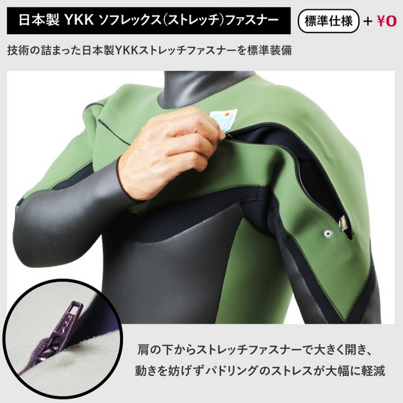 首周りのストレスを減らすなら、チェストジップをチェック