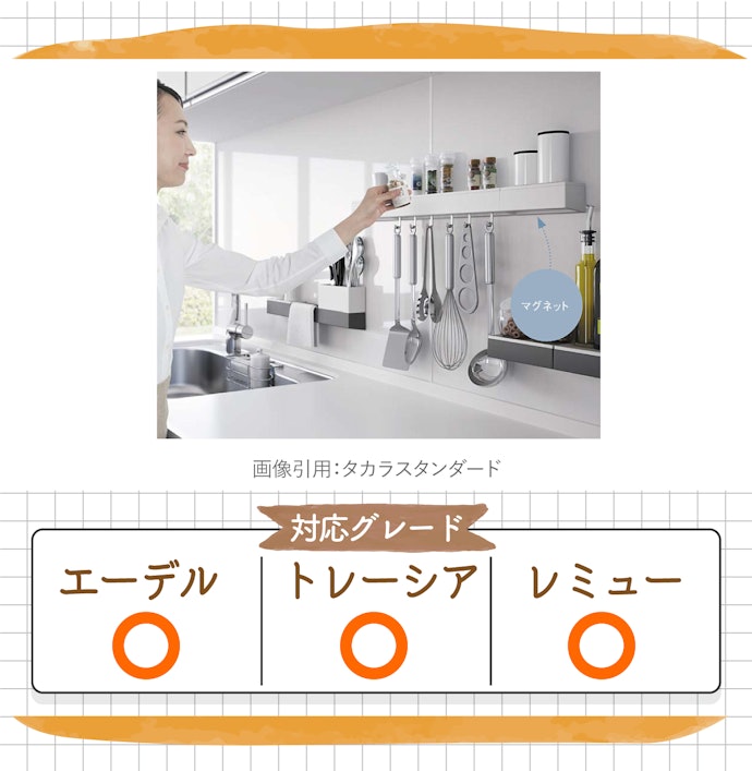 特徴1:マグネット収納でキッチンを自由にカスタマイズ