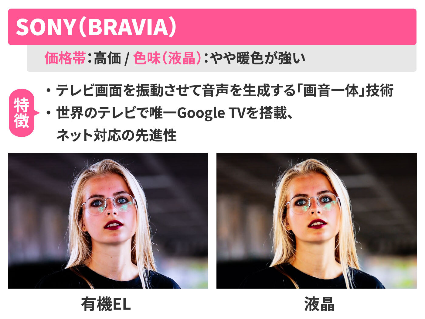 22年 Airplay対応テレビのおすすめ人気ランキング3選 徹底比較 Mybest