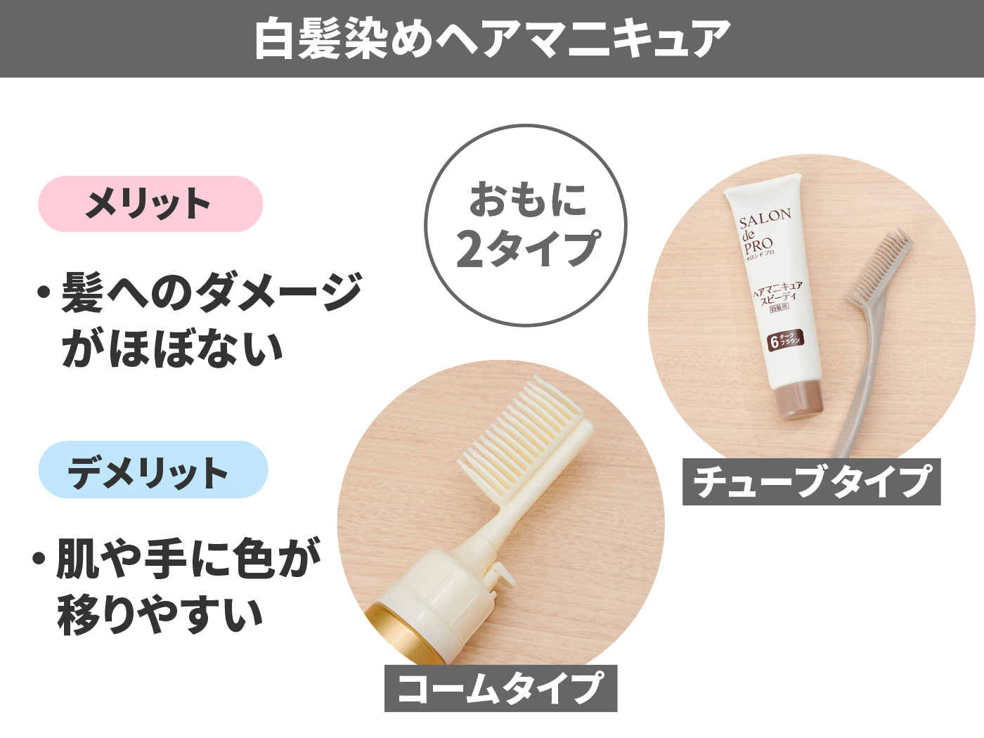 22年3月 白髪染めヘアカラーのおすすめ人気ランキング22選 徹底比較 Mybest