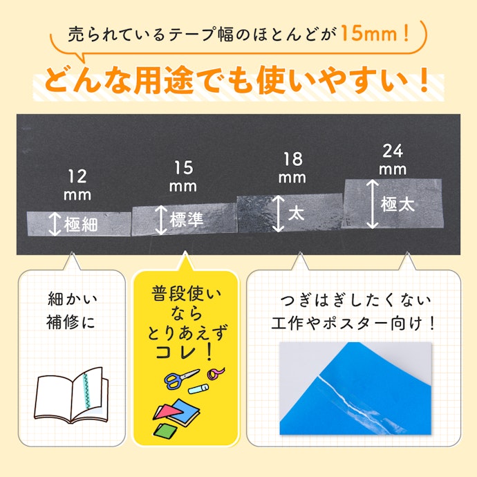 テープ幅は15mmを基準に選ぼう!