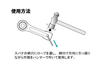 ハンマーで叩いて締められる打撃メガネレンチ