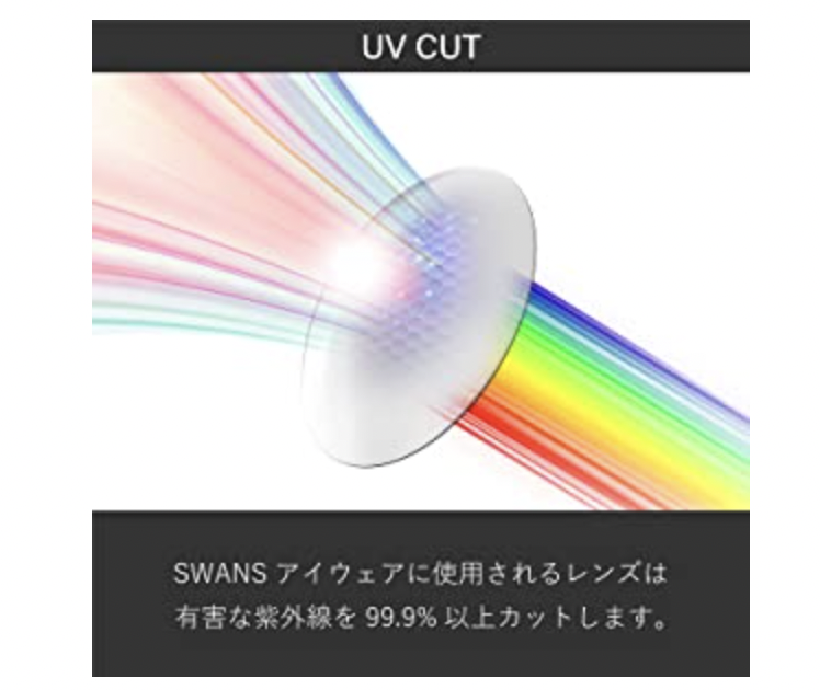 22年 ゴルフ向けスポーツサングラスのおすすめ人気ランキング39選 Mybest