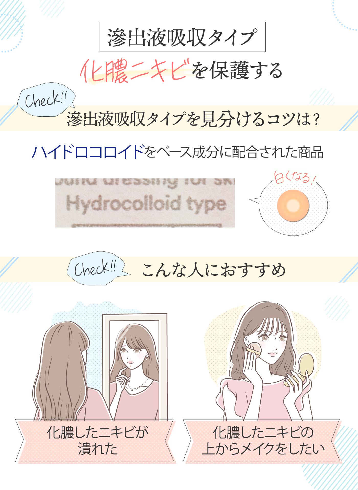 日本正規代理店品 ハイドロコロイド ポイントシール ニキビパッチ にきび できもの 肌荒れ 混合肌