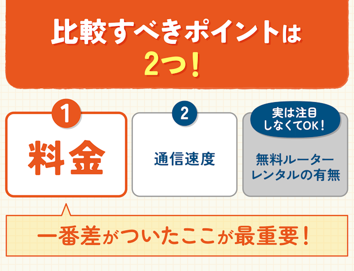 auひかりプロバイダの選び方