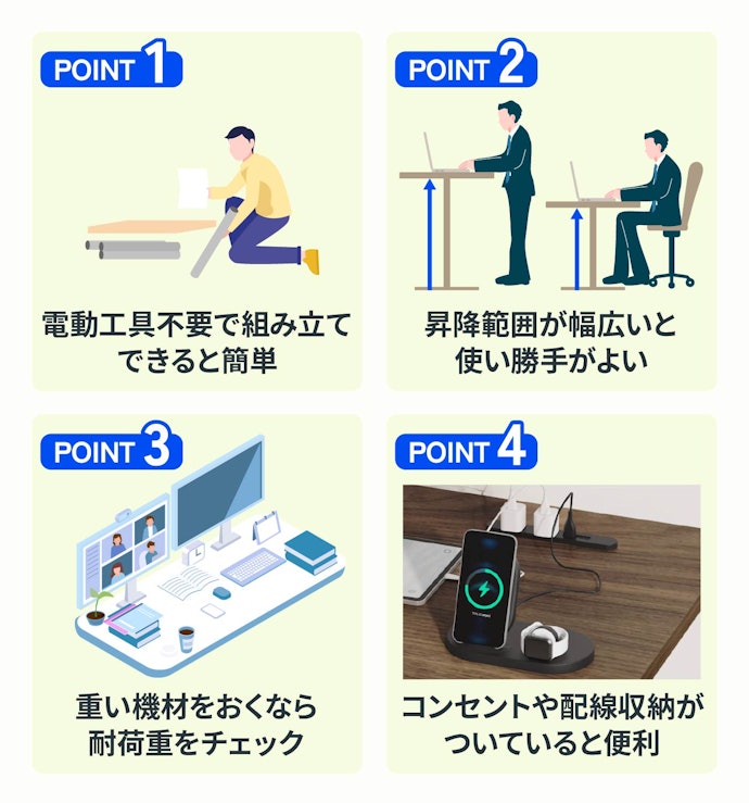 FlexiSpotの電動昇降デスクの選び方