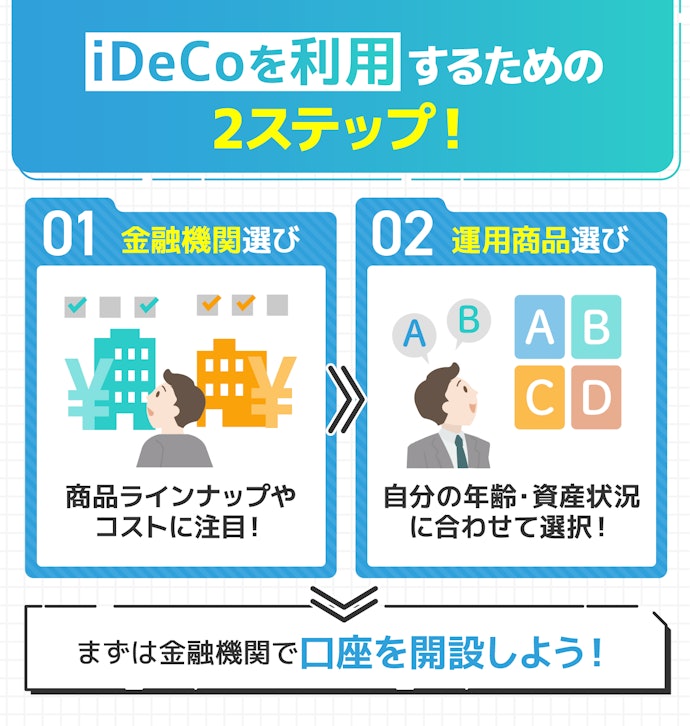 iDeCoの選び方