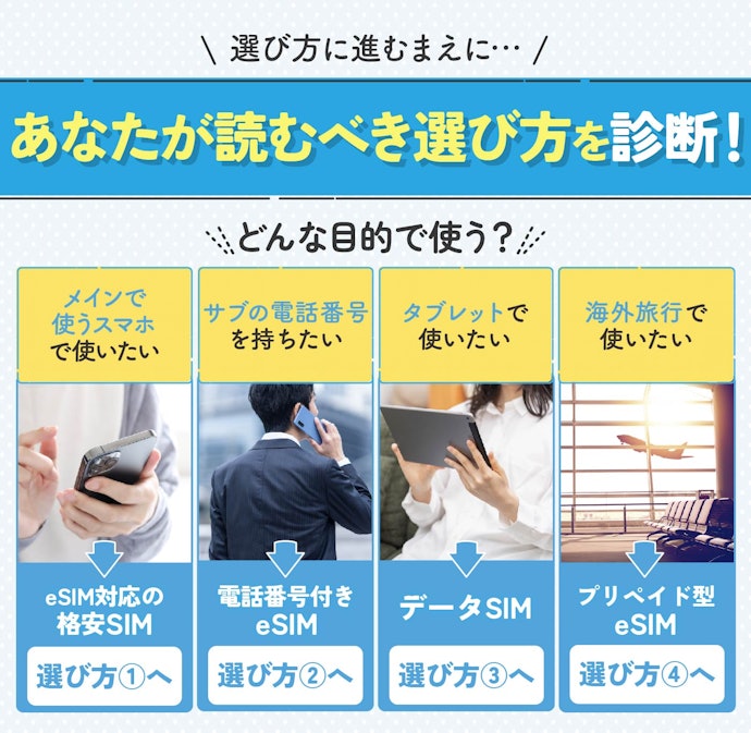 eSIMの選び方