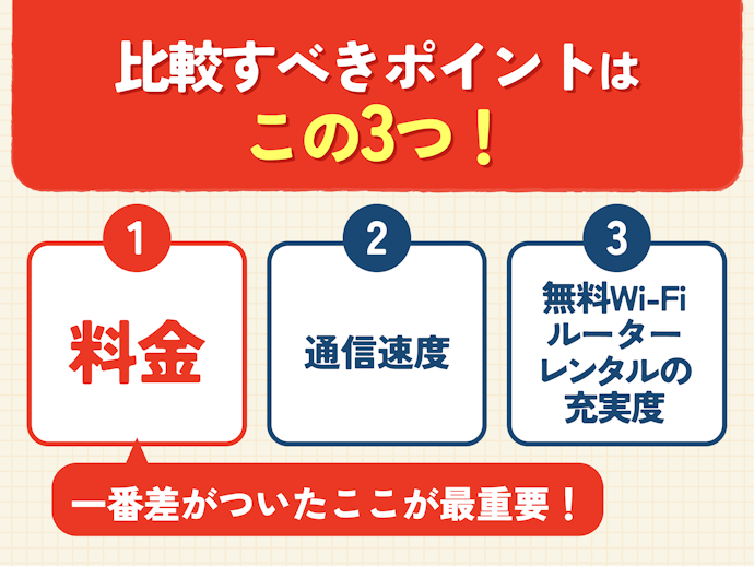 ドコモ光プロバイダの選び方